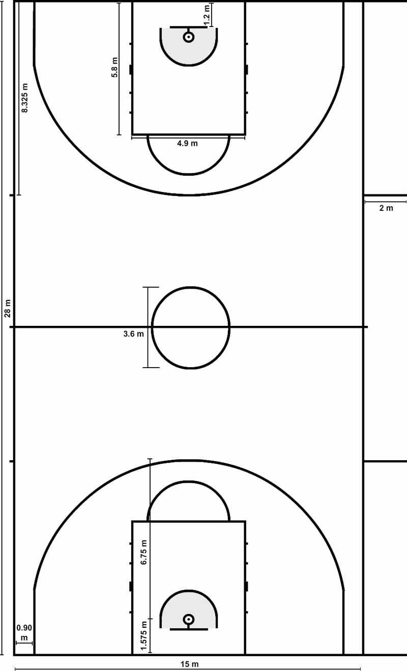no charge semi circle area im Basketball