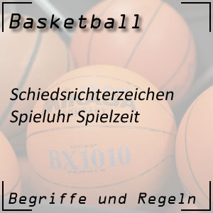 Basketball Schiedsrichterzeichen Spieluhr Spielzeit