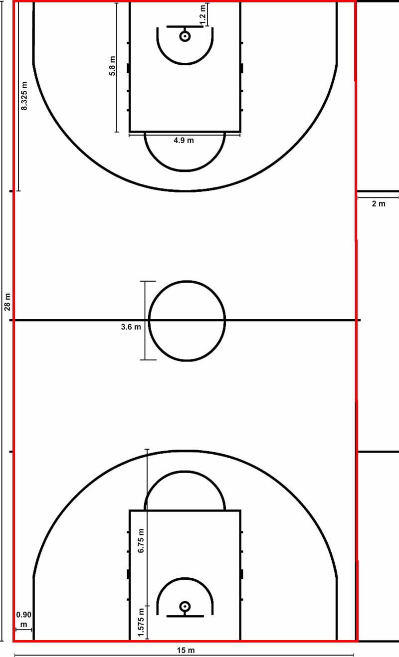 Seitenlinien und Endlinien am Basketballfeld