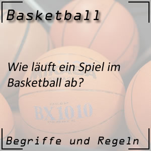 Spielablauf im Basketball