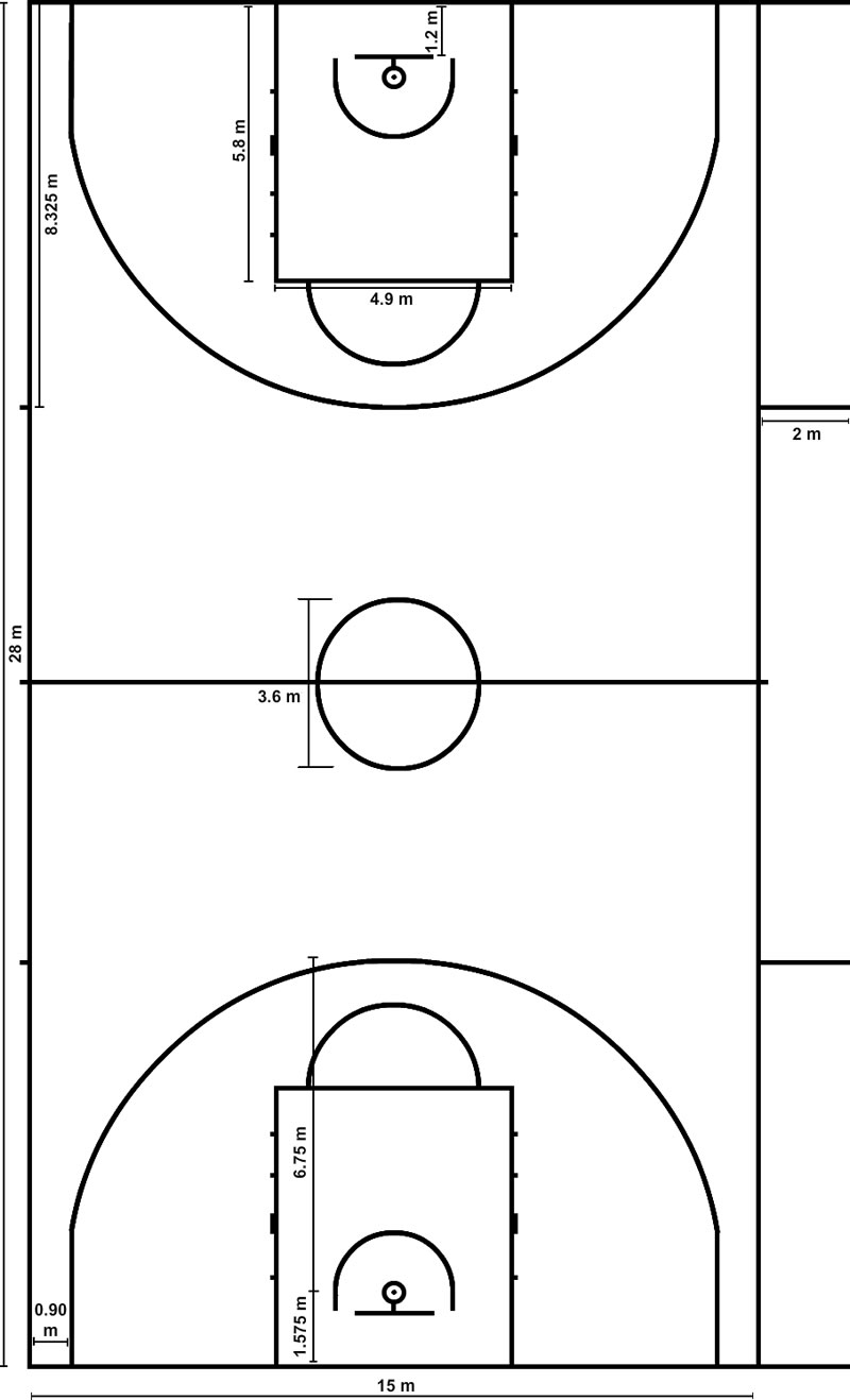 Spielfeld im Basketballspiel