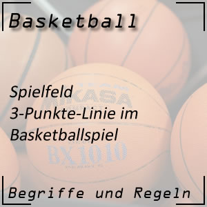 Basketball Spielfeld 3-Punkte-Linie