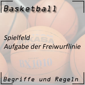 Basketball Freiwurflinie