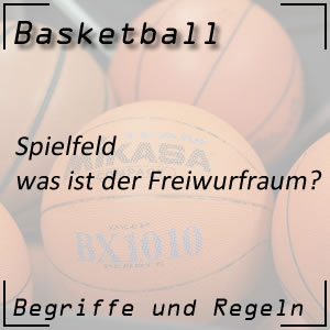 Basketball Spielfeld Freiwurfraum