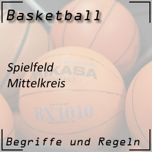 Basketball Mittelkreis