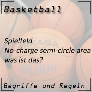 Basketball Spielfeld no-charge semi-circle area