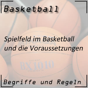 Basketball Spielfeld und die Linien