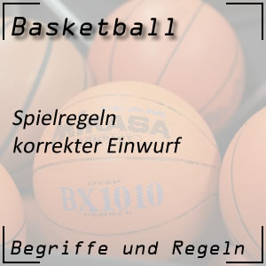 Basketball Einwurf