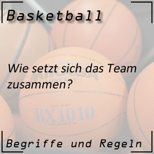Basketball Team Mannschaft