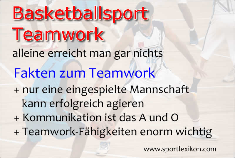 Teamwork in der Basketballmannschaft