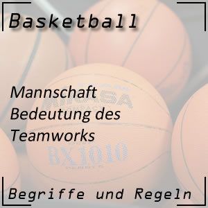 Teamwork im Basketball
