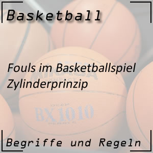 Zylinderprinzip im Basketballspiel