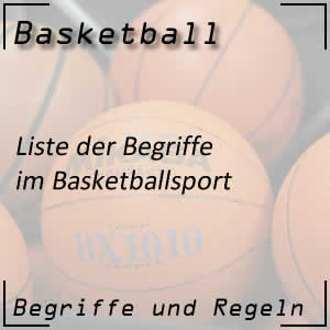 Liste der Basketballbegriffe