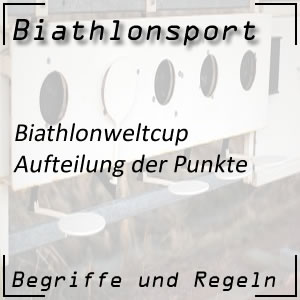 Biathlon Weltcuppunkte Punktesystem