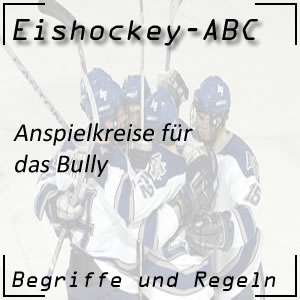 Eishockey Anspielkreise für das Bully