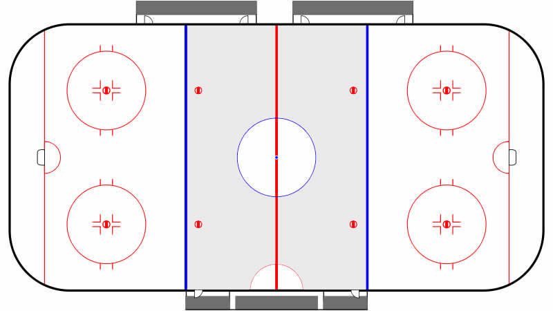 Neutrale Zone im Eishockey