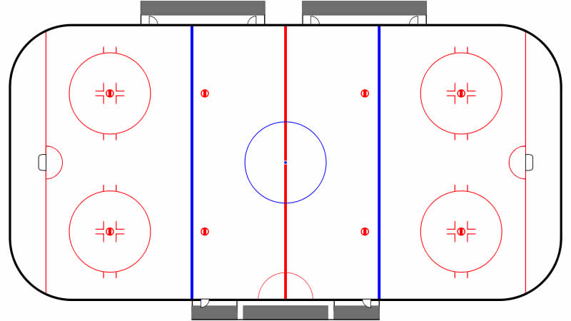 rote Linie am Eishockeyspielfeld