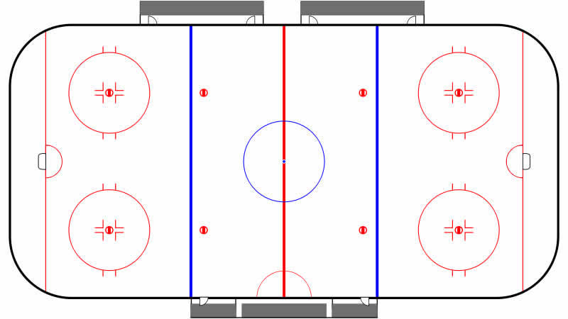 Torlinien auf dem Eishockeyspielfeld