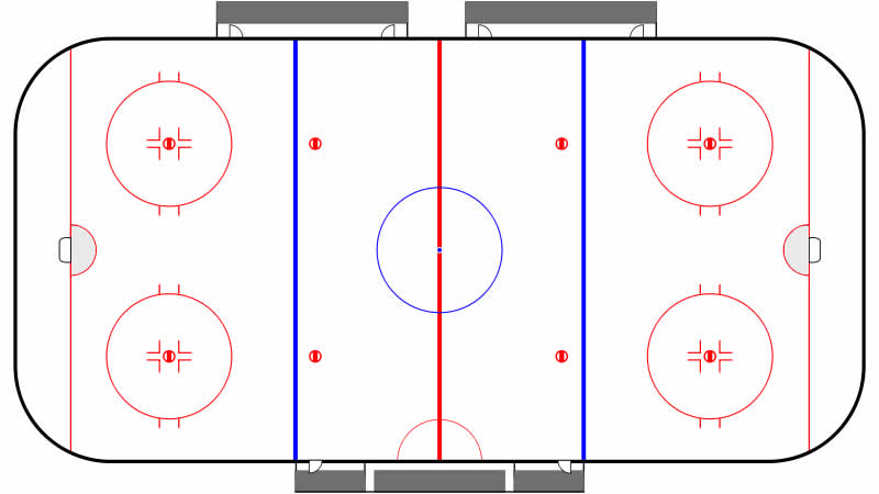 Torraum am Eishockeyspielfeld