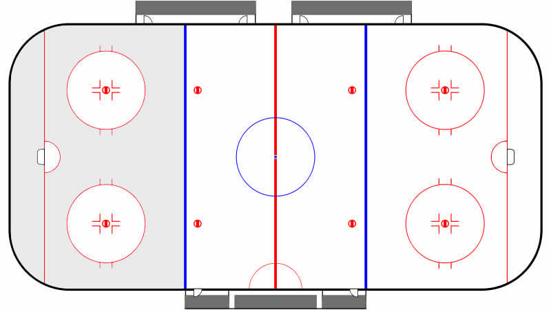 Verteidigungsdrittel im Eishockey