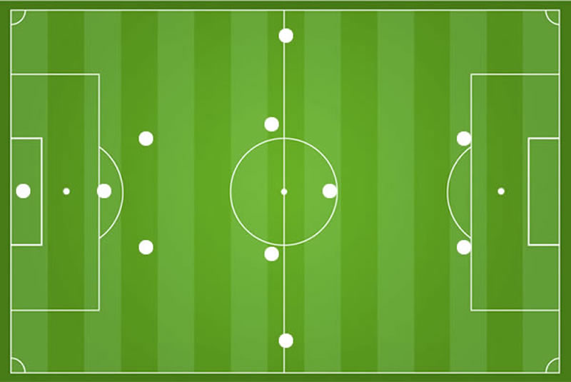 Fußball Taktik System 3-5-2