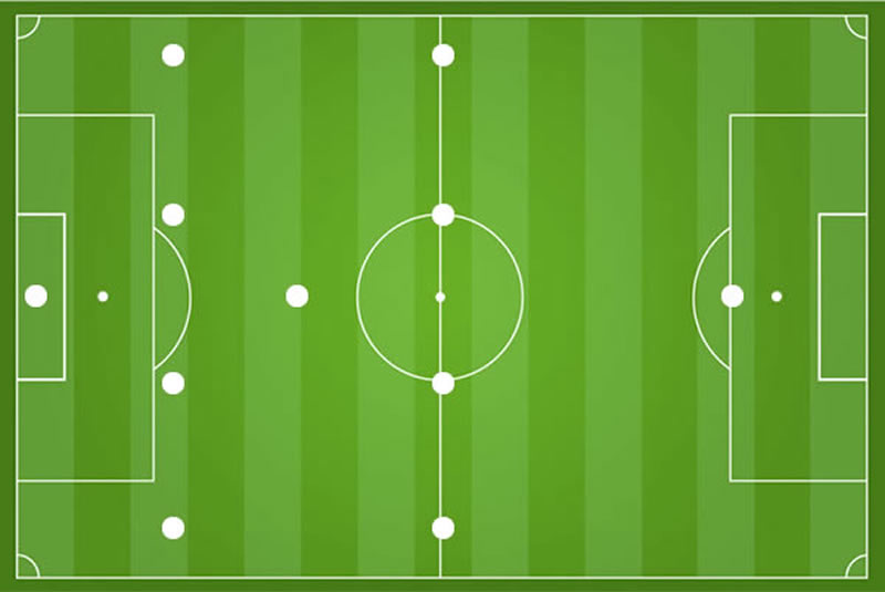 Fußball Taktik System 4-1-4-1
