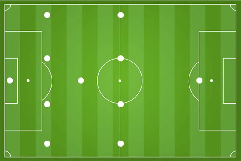 Fußball Taktik System 4-1-4-1