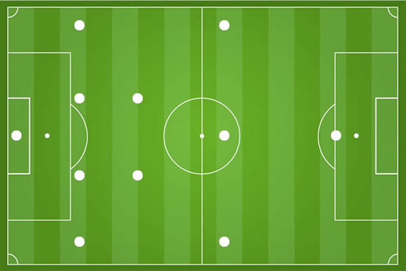 Fußball Taktik System 4-2-3-1