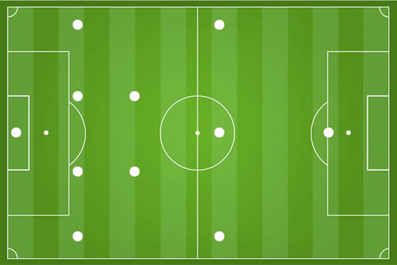 Fußball Taktik System 4-2-3-1