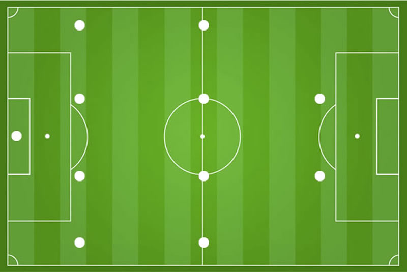 Fußball Taktik System 4-4-2