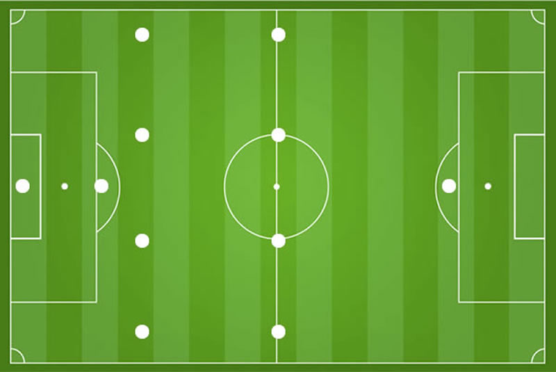 Fußball Taktik System 5-4-1