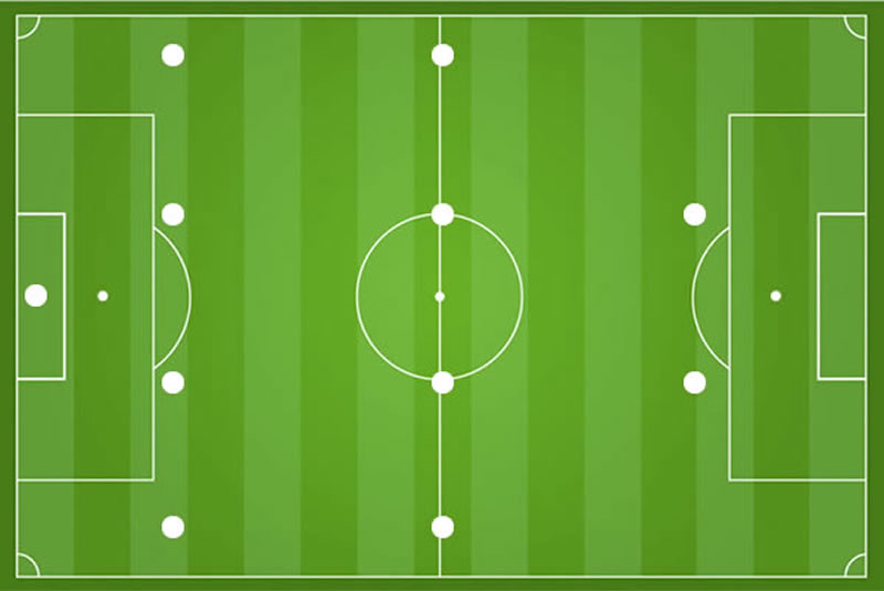 Aufstellung der Fußballmannschaft