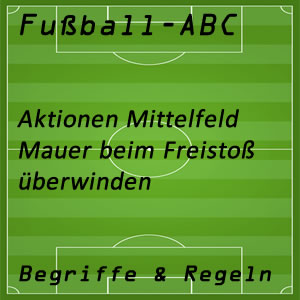 Fußball Freistoß über Mauer