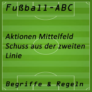 Fußball Schuss aus der zweiten Linie