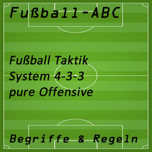 Fußball System 4-3-3