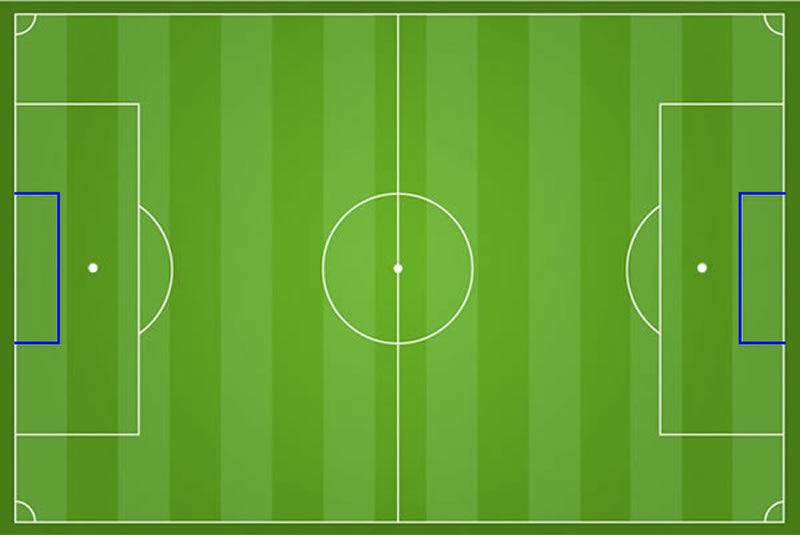 Fu&szlig;ball Torraum