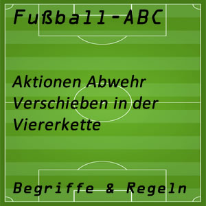 Fußball Abwehr verschieben