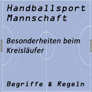 Handballmannschaft Kreisläufer