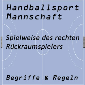 Handballmannschaft rechter Rückraumspieler