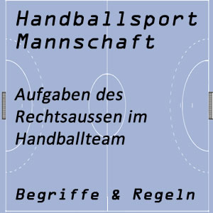 Handballmannschaft Rechtsaußen