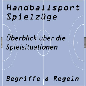 Spielsituationen im Handballsport