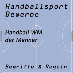 Handball-Weltmeisterschaft Männer