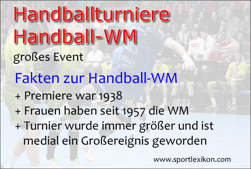 Handball-WM und ihre Entwicklung