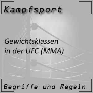 Gewichtsklassen UFC - MMA