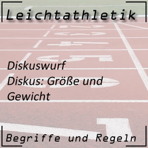 Leichtathletik Werfen Diskuswurf Diskus