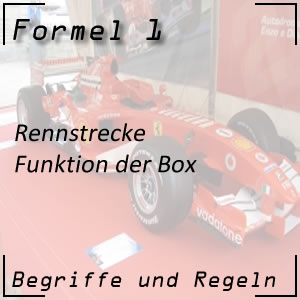 Box in der Formel 1