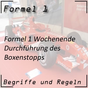 Boxenstopp in der Formel 1