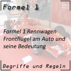 Frontflügel beim Formel 1 Auto