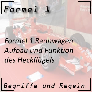 Formel 1 Heckflügel