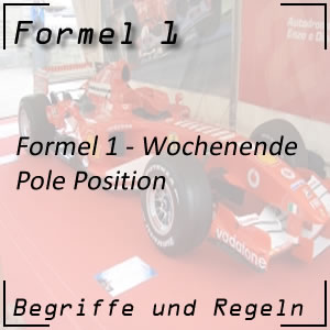 Formel 1 Pole Position